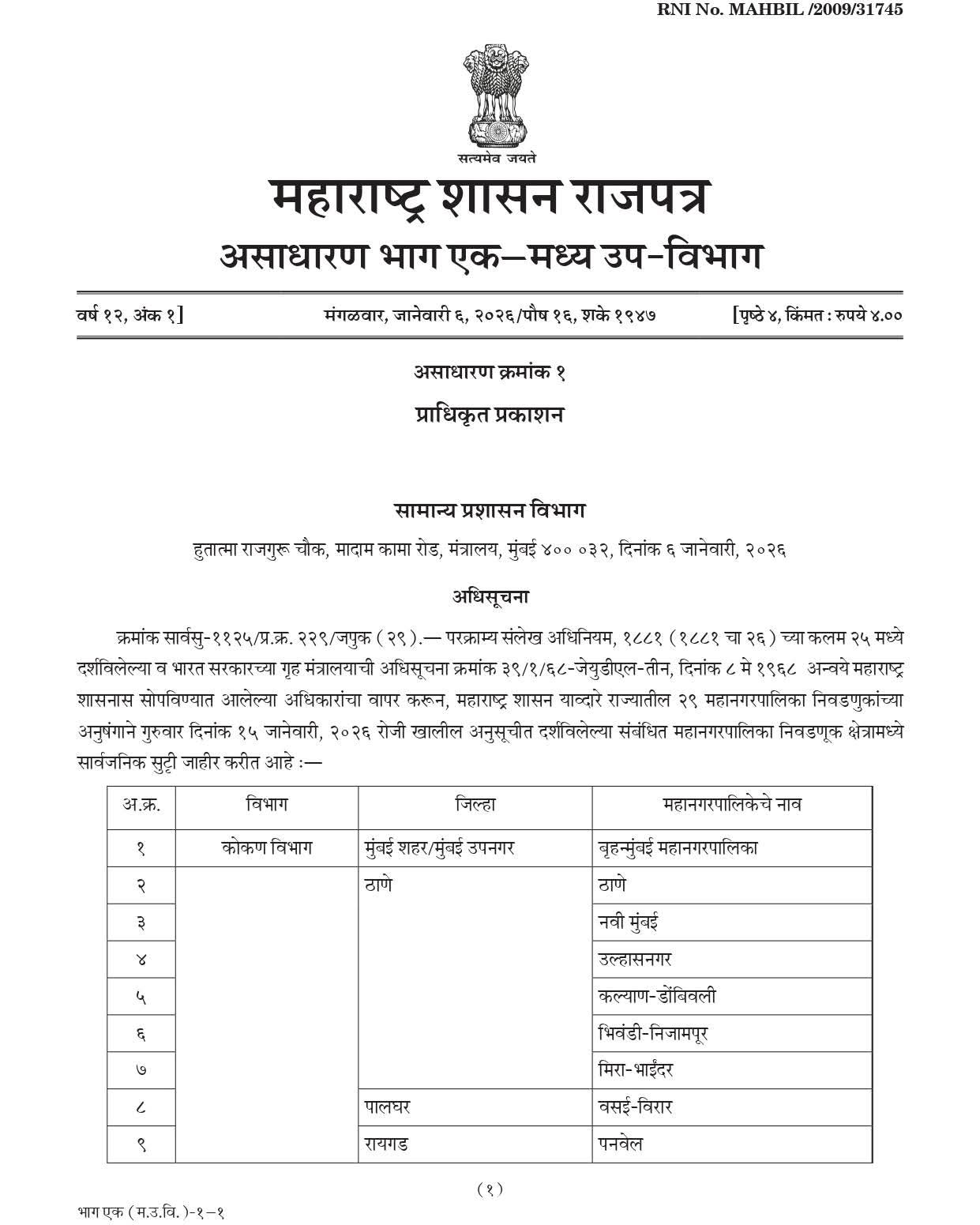 ریاست میں 29 میونسپل کارپوریشنوں کے انتخابات : 15 جنوری کو عام تعطیل کا اعلان