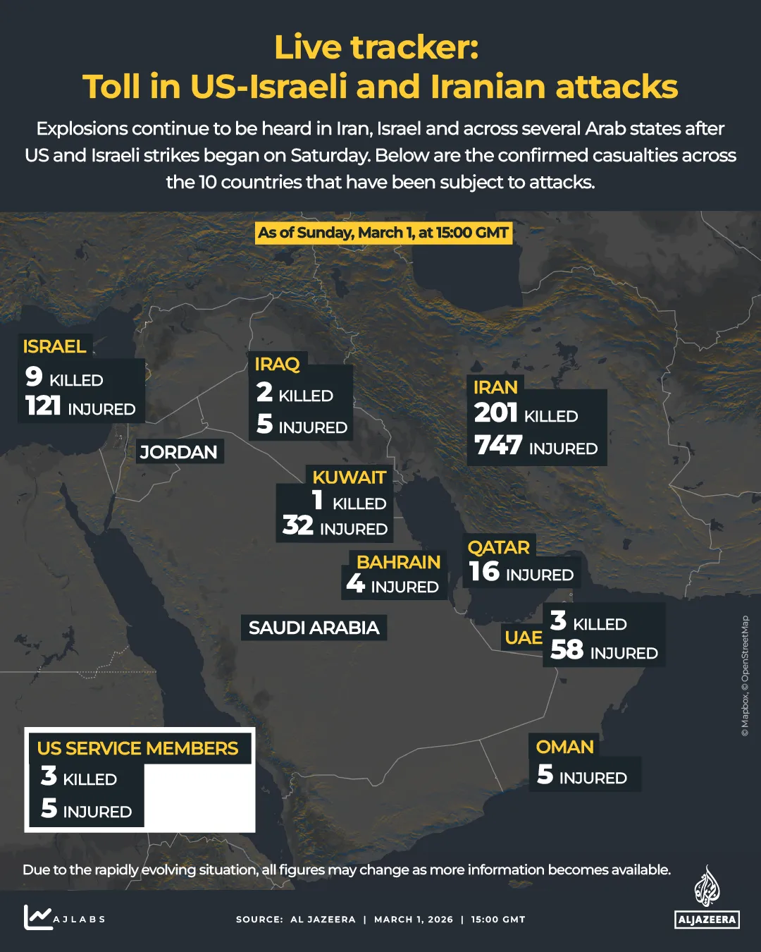 ایران میں 200 سے زائد لاشیں، اسرائیل اور عرب ممالک میں کہرام، تازہ ترین اعداد و شمار دیکھیں