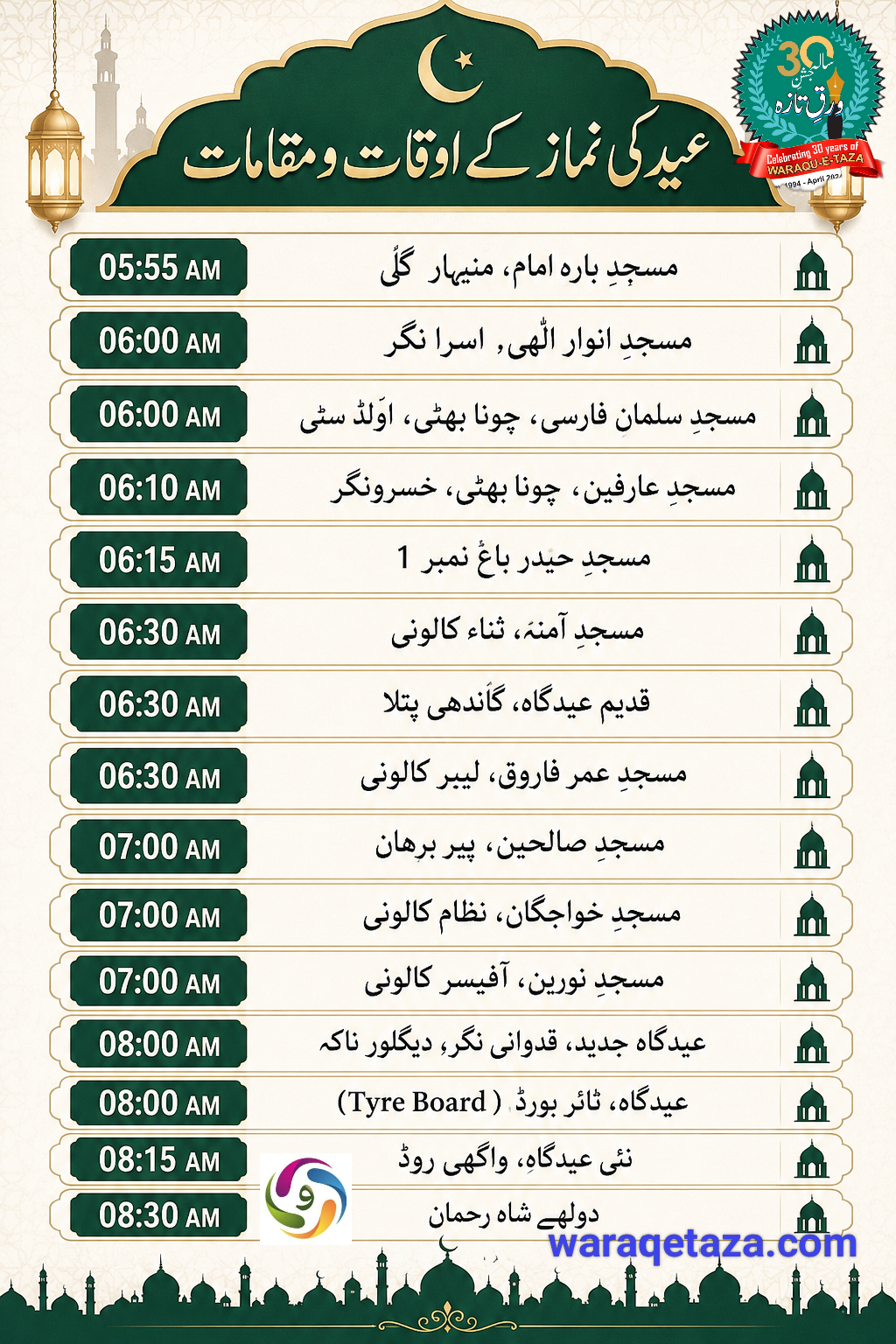 ناندیڑ شہر عید الاضحیٰ نماز کے اوقات (نماز کے وقت کے لحاظ سے ترتیب وار)